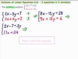Addition Method Ex2 2x2 Linear System