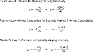 Linear Transport Coefficients