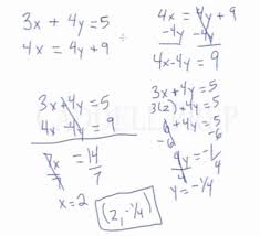 System Of Equations Using Elimination