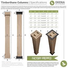 Square Columns Square Column Wraps