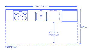 Kitchen Floor Plans With Dimensions