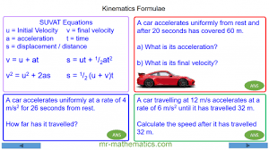 Kinematics Formulae Mr Mathematics Com