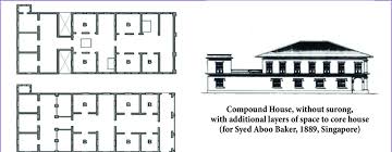 Transitional Colonial Architecture