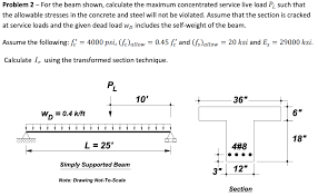 for the beam shown calculate the