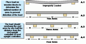 cantilever capacity guide rack express