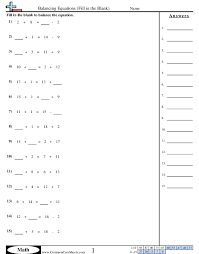 Balancing Equations Worksheets Free