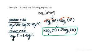 Expanding A Logarithmic Expression With