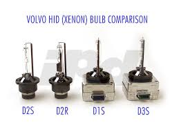 d2s xenon hid gas discharge headlamp