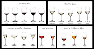 Wine Glass Pairing Guide To