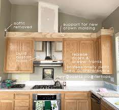 Tall Ceiling Kitchen Cabinet Options