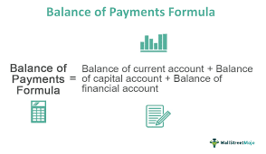 Balance Of Payments Formula Bop