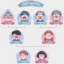 My Family Ilration Family Tree