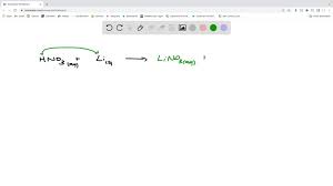 Hno3 And Solid Lithium Metal