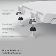 Kohler Border Elongated Closed Front