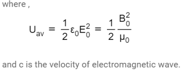 Electromagnetic Waves Definition