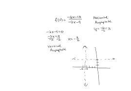 Rational Function 6x 13 2x Fk