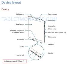 samsung galaxy tab s3 confirmed with s