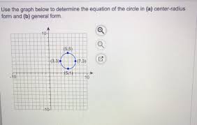 Solved Use The Graph Below To Determine