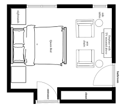 The Floor Plan And Mood Board