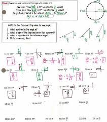 If You Teach Trig You Need This Post