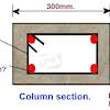 self weight of rcc slab beam column