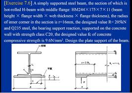 simply supported steel beam