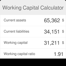 Working Capital Calculator