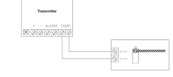 ajax wiring diagrams