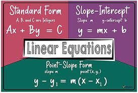 Adogeo Linear Equations Math Poster