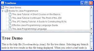 How To Use Trees The Java Tutorials