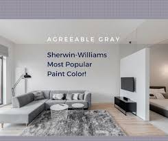 Sherwin Williams Agreeable Gray Review