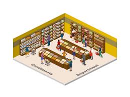Supermarket Layout Enhance Your