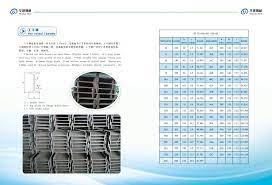 metal building material hot rolled