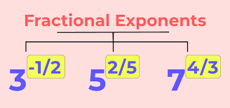 Fractional Exponents Geeksforgeeks
