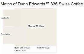 Swiss Coffee Dunn Edwards