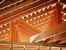 how to calculate load bearing beams