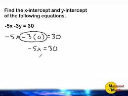 Y Intercept Of An Equation