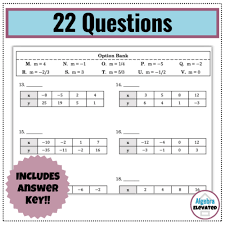 Finding Slope From A Table Worksheet