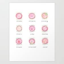 At Your Cervix Art Print By Zmdee