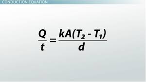 Heat Transfer Equation Formula