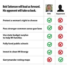 Bob Tatterson For 24th Assembly