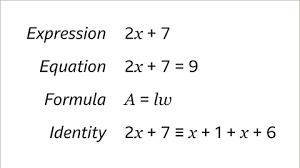 Algebra Ks3 Maths Bbc Bitesize