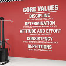 Gym Decor Gym Wall Art Gym Values