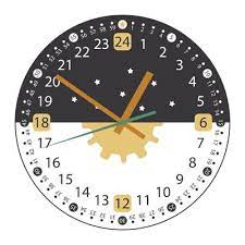 24 Hours Clock Face With Modern Design