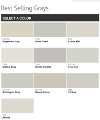 Popular Bedroom Paint Colors Paint