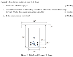 reinforced concrete t beam