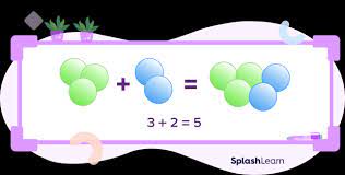 What Is Addition Definition Formula