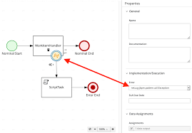 jbpm workitemhandler custom component