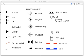 Blocks Electrical Symbols