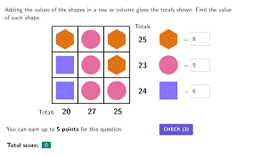 Solving One Step Equations Geogebra